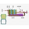 洗煤廠壓濾機是干什么用的